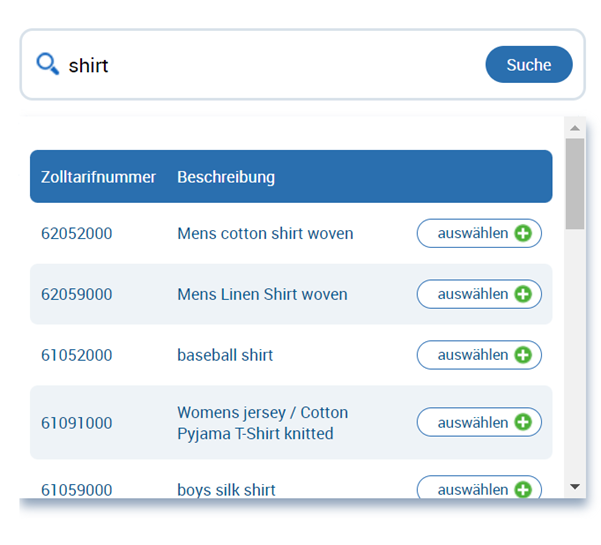 Zolltarifnummern suchen