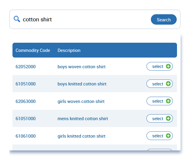 Commodity code finder search tool