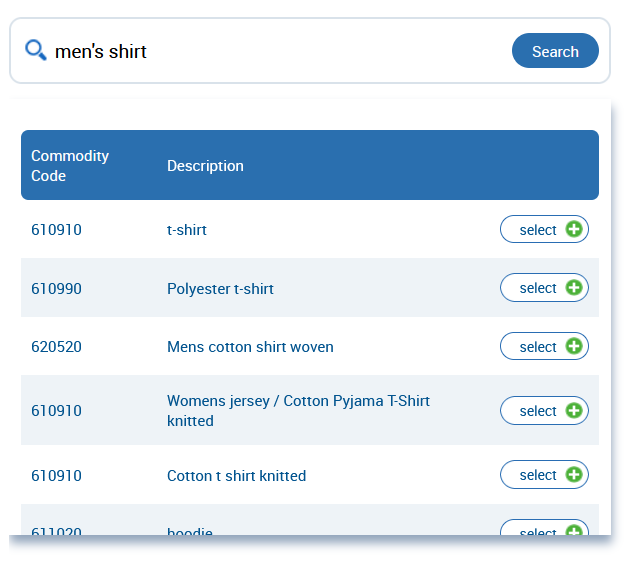 Commodity Code keyword search