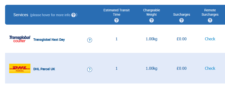 Transit times in quote