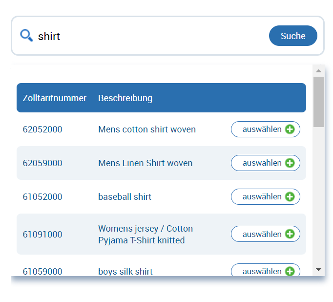 Zolltarifnummer Suchtool